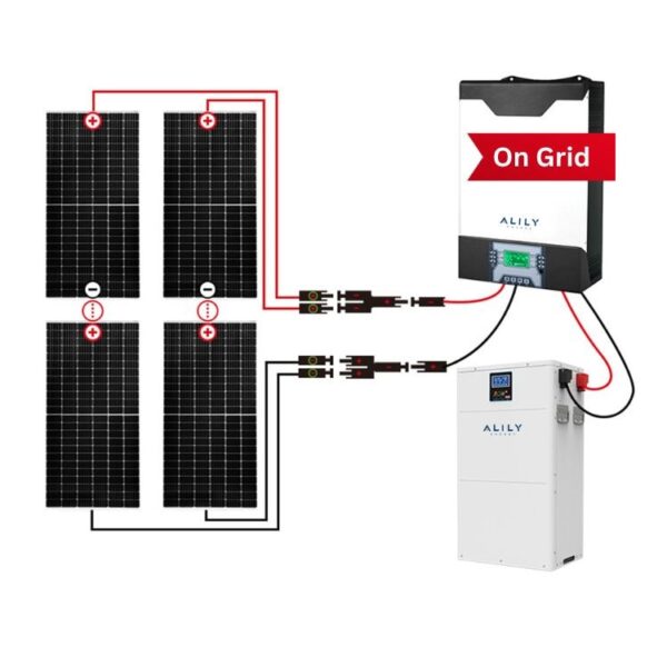 On Grid Solar System